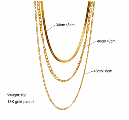 Conjunto triple statement